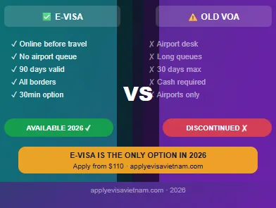 Vietnam E-Visa vs VOA 2026: Full Comparison – Cost, Process & Key Differences | ApplyEvisaVietnam.com
