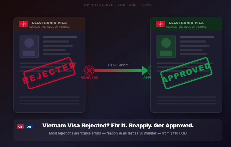 Vietnam Visa Rejected? Here Is What to Do Next (2026 Guide) | ApplyEvisaVietnam.com