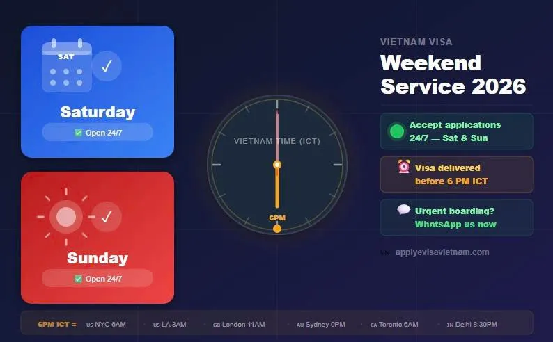 Vietnam Visa Weekend Service 2026 – Apply Saturday & Sunday, Approved Same Day | ApplyEvisaVietnam.com