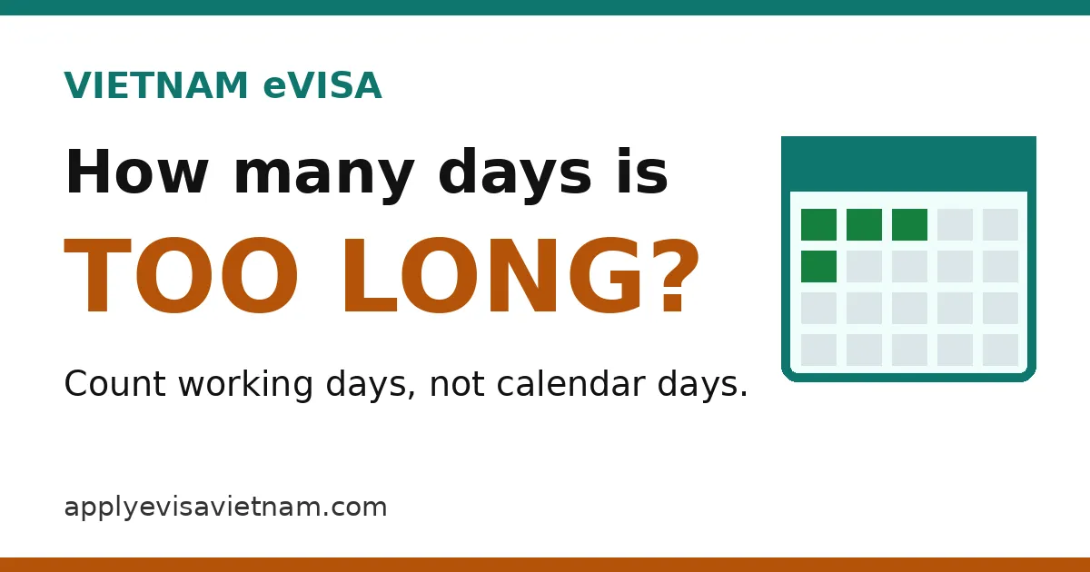 Vietnam eVisa Processing or Under Review: How Long and What to Do (2026)
